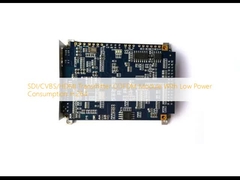 SDI/CVBS/HDMI ট্রান্সমিটার COFDM মডিউল Low Power Consumption H.264